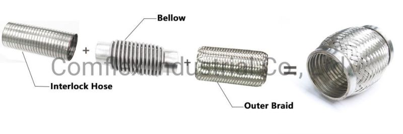 SUS201/SUS304 Auto Exhaust Flex Bellows, Exhaust Flexible Pipe Connector with Nipple^