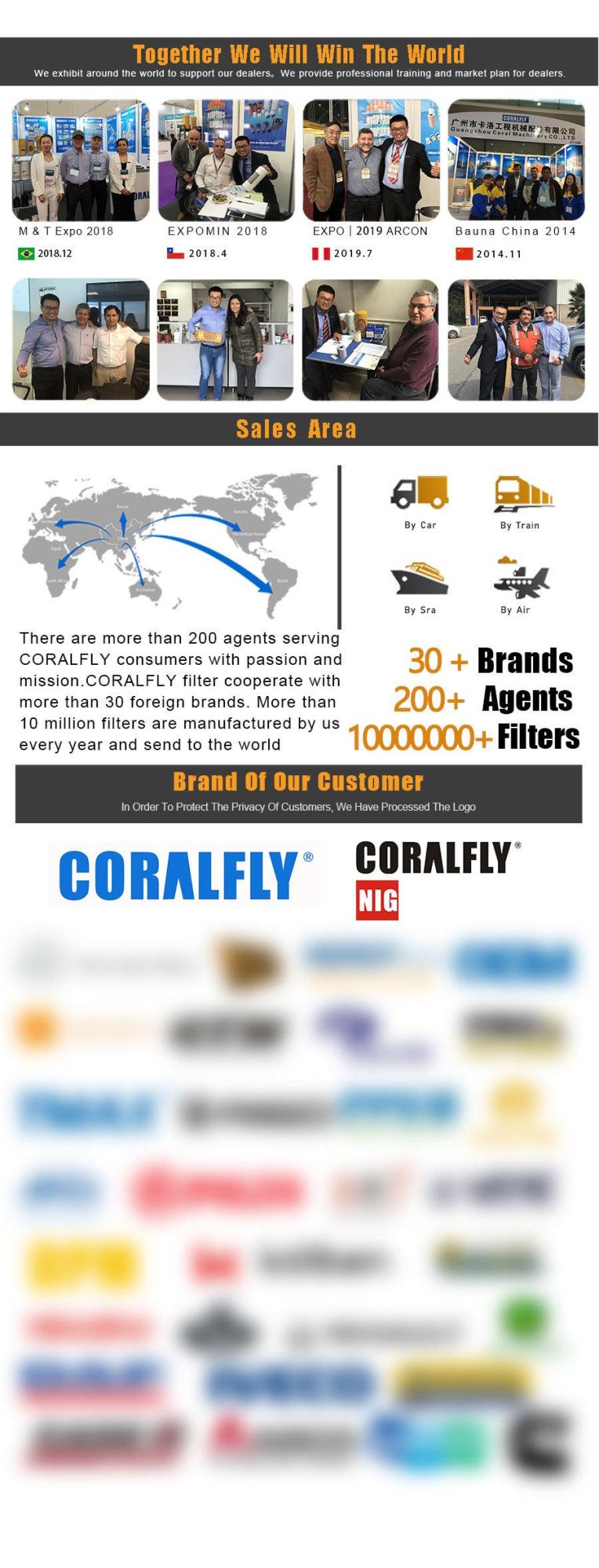 Coralfly Air Filter Me063140 291y1-07031 P52-6432 P13-4354 AV7480b To7843 PA2578 PA3689 for Mitsubishi/Donaldson/Micro/Toyo/Baldwin