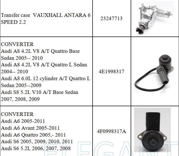 Egr Valve for Mercedes-Benz E350 R350 Ml320 Ml350 Gl350 6421401960