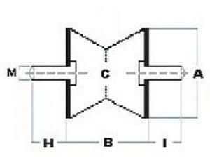 Ta-mm Rubber Mounting, Rubber Mounts, Shock Absorber, Marine Rubber Mount