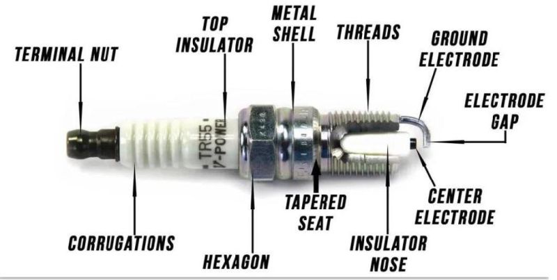 Motorcycle Spark Plug E6tc