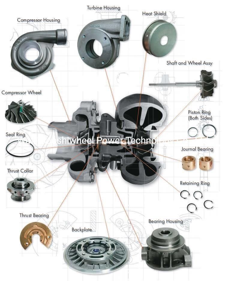 K365 53369706734 53369886734 5336-970-6734 Turbocharger for Ship Marine D2876le401