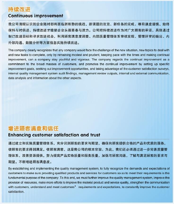 Catalyst Converter Exhaust Substrate Catalytic Diesel Particulate Filter