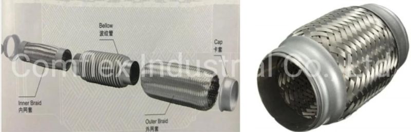 Stainless Steel Exhaust System Flexible Pipe Connector with Mesh Braid~