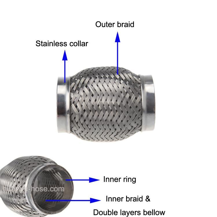 Double Layer Flexible Exhaust Pipe Price for Generator