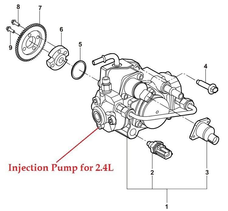 Genuine Fuel Injection Pumps for Ford Transit 2.4L 6c1q 9b395 Be 1539831