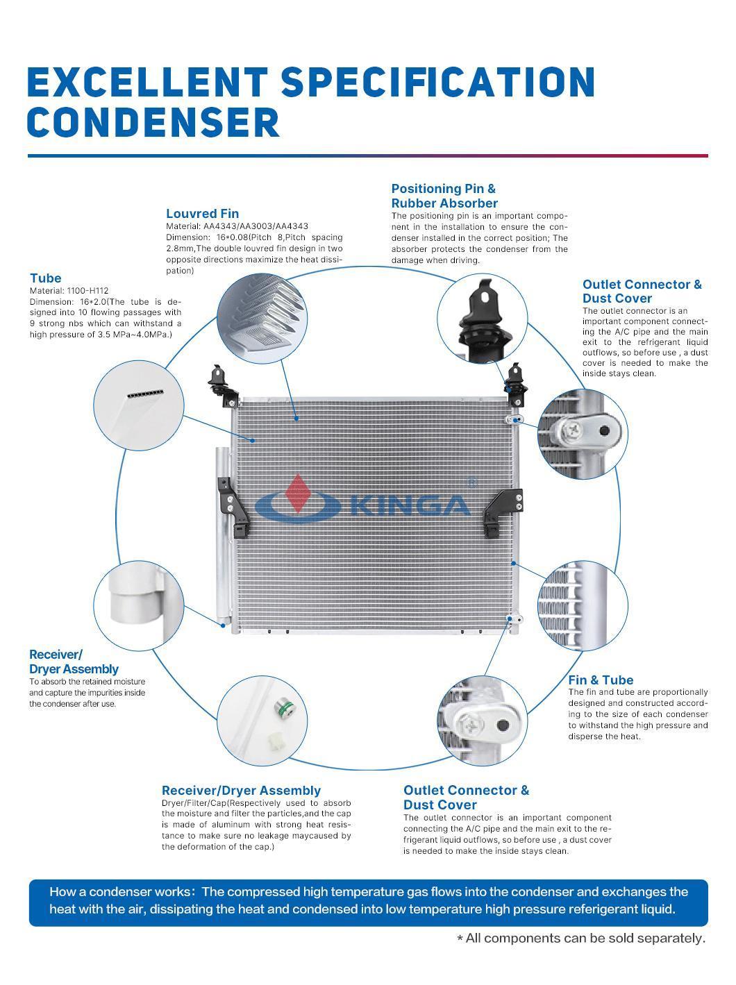 Cooling System Aluminum Condenser for OEM 80110-Snb-A41