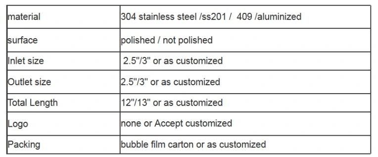 Universal Stainless Steel Car Resonator Exhaust Muffler 2.5" Inlet to 2.5" Outlet Exhaust Tip Pipe Tube