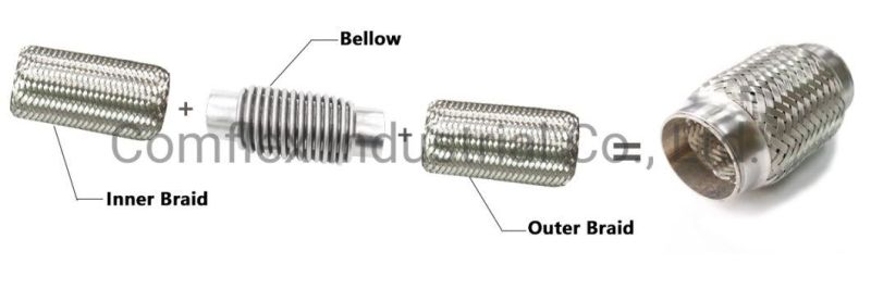 SUS201/SUS304 Auto Exhaust Flex Bellows, Exhaust Flexible Pipe Connector with Nipple^