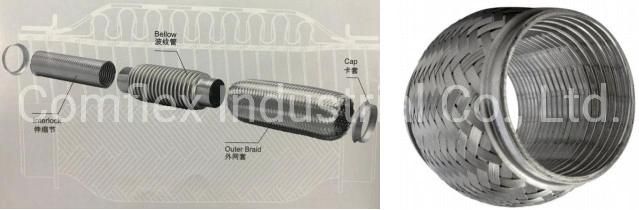 Auto Parts for Exhaust System Flexible Pipe Connectors with Mesh Braid