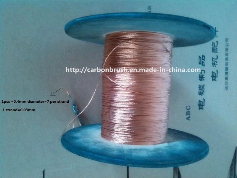 supplying the high quality tinned weaving Copper wire used for carbon brush