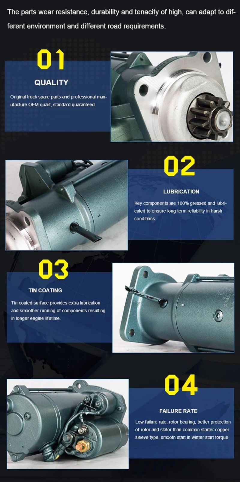 Customized Sinotruk HOWO 380 Weichai Engine Spare Parts Starter