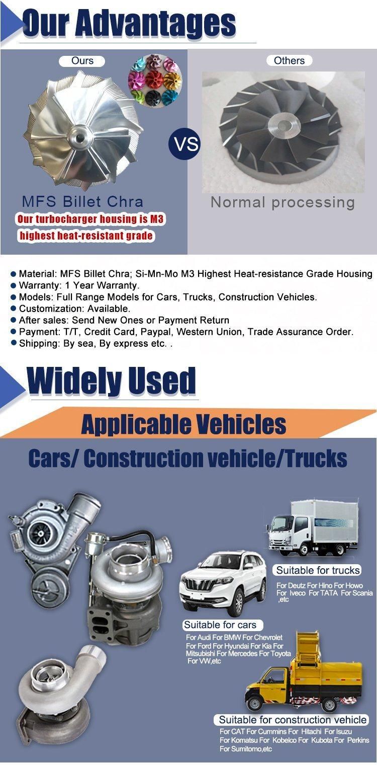 Milexuan Buy 2kd Diesel Engine Electric Turbochargers & Parts for Sale CT16 Turbos 17201-30030 17201-30140 Turbin for Toyota Hilux Pickup 2.5D 4D 4WD