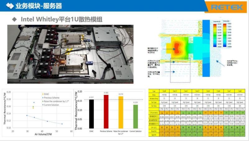 Rechargeable Battery Vehicle Water Liquid Cold Aluminum Cooling Plate