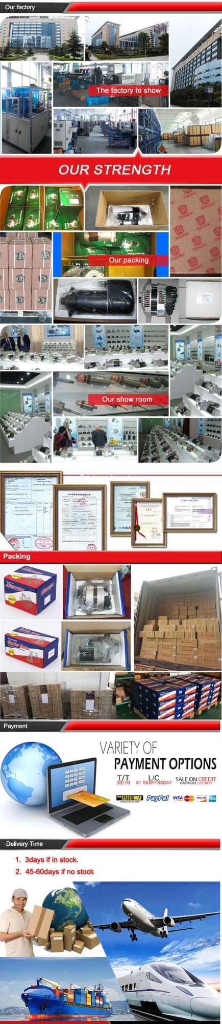 Lucas Starter for Case, Lrs00131 Lrs00157 Lrs131 Lrs157 Nsb415 Nsb507 Nsb513