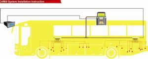 Bus / Truck Lubrication System, Vehicle Lubrication System