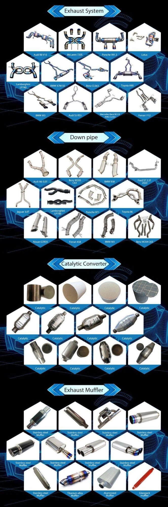 Stainless Steel O2 Oxygen Sensor Mounting Bung and Plug Nut Cap Kit Bung