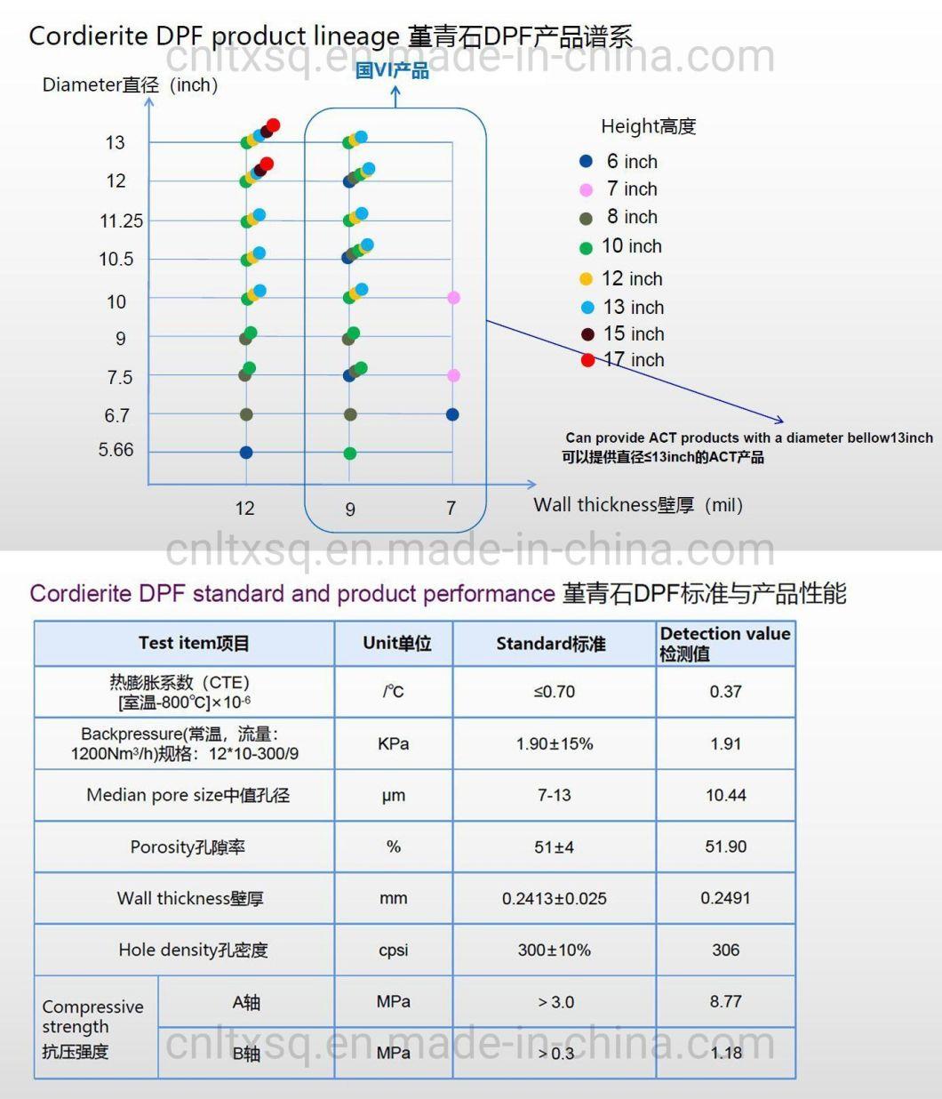 2018 Auto Parts USA Ceramic Honeycomb Substrate for Catalyst for Auto Catalytic Converter