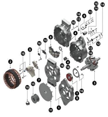 Widest Coverage of Parts&Components of Rotating Electricals, Rotor, Stator, Electronics