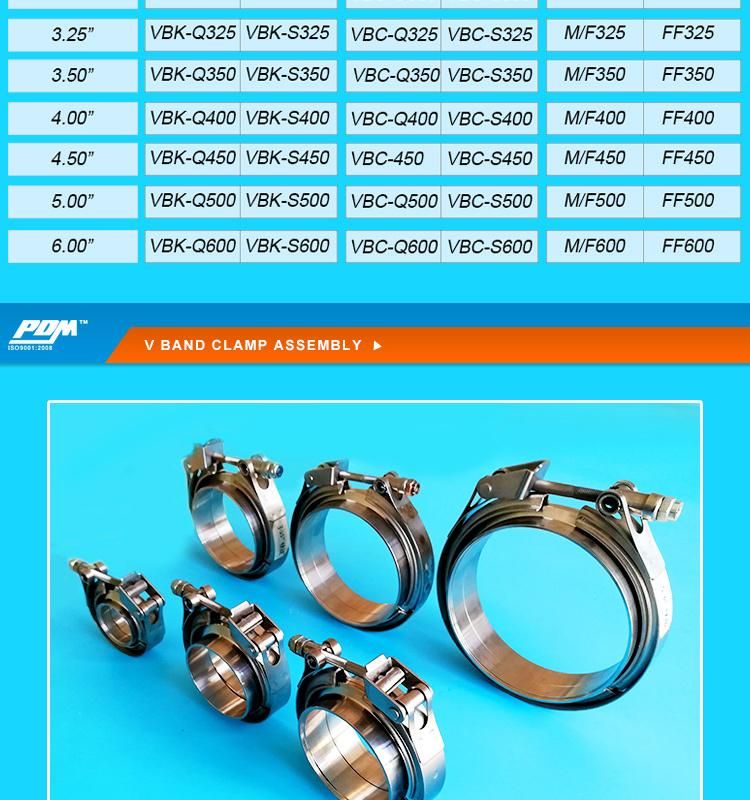 Standard V Band Clamps with Mf Flanges Kits