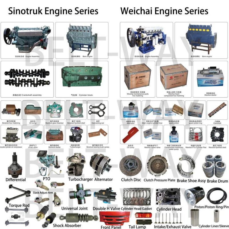 Sinotruk HOWO Truck Engine Parts Turbos Shacman F3000 Spare Parts Turbocharger 612601110925