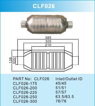 Universal Catalytic Converter with Certificate