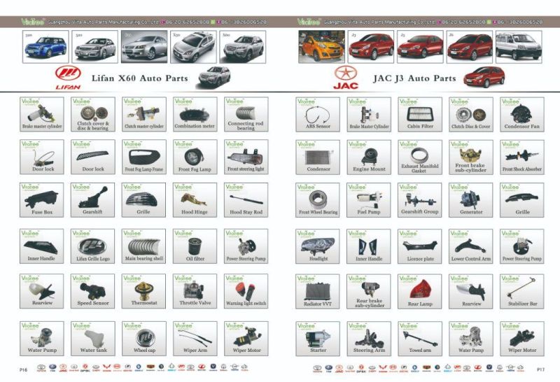 JAC J3 Radiator 1301100u8020 1301100u8010