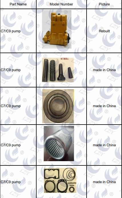 Cat Injector Diesel Engine Parts China Caterpillar Fuel Injector Assembly C18 (291-5911)
