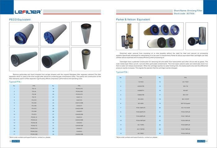 Aviation Facet Coalescer Filter Model Cm-14sb-5 for Aviation Fuel Storage