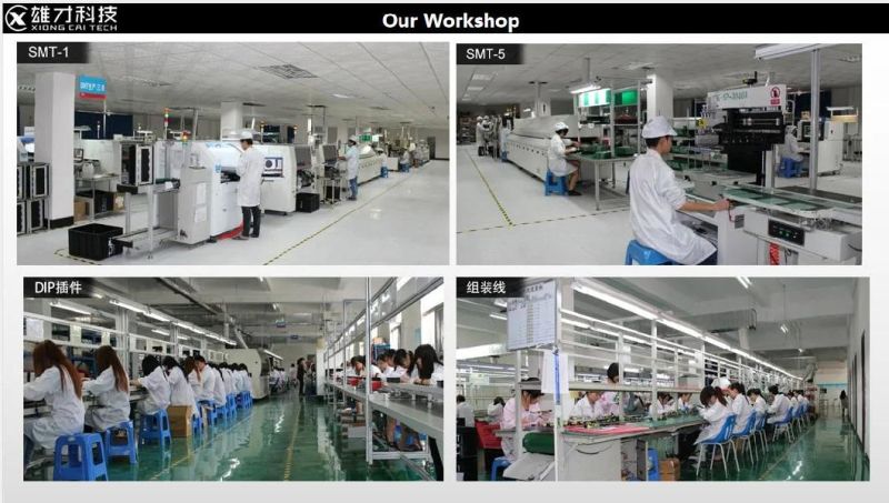 10A 24V DC BLDC Motor Controller for Vehicle HVAC System, Xc505
