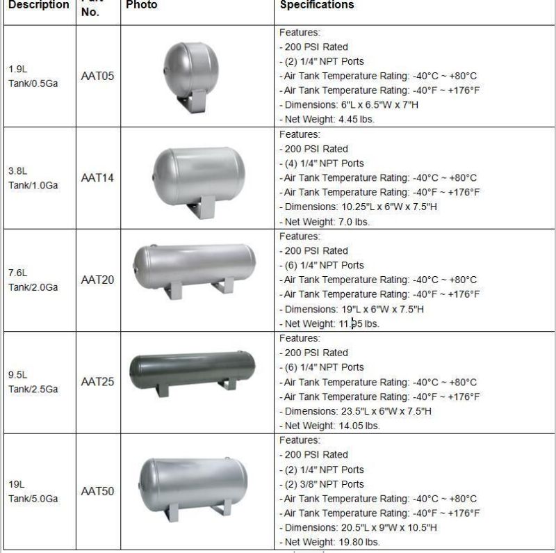 4X4 off Road Accessories Air Storage Tank for Air Suspension