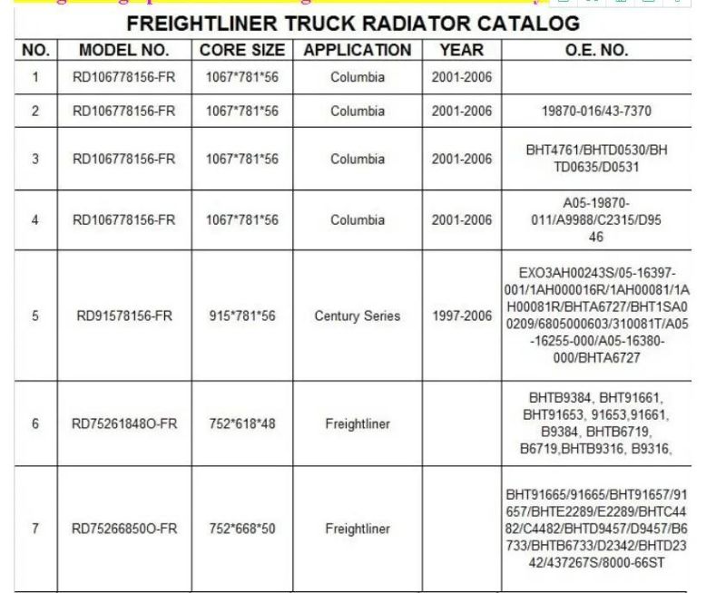 BHT91655 Truck Radiator for Sterling Acterra Freightliner Business Class M2 Fre41p