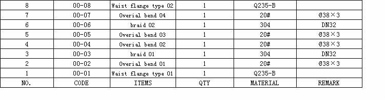 Yueguan Metallic Flex Corrugated Pipe Flexible Metallic Hose