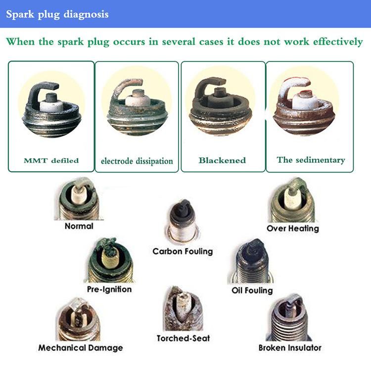 Hot Sale Automobile Iridium Spark Plug for Toyota Auto Parts