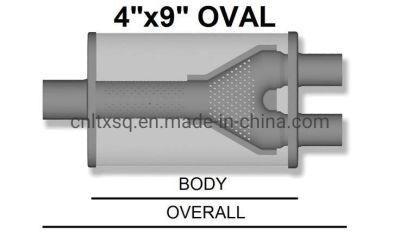 2.5&quot; Center in/2.5&quot; Dual out Stainless Universal Perforamnce Exhaust Muffler