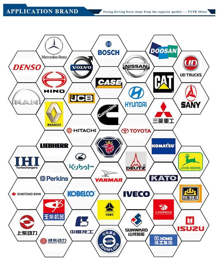 Ytm Starter Motor - Cw/24V/13t/4.5kw Same as Original Auto Engine Parts for OE 600-813-3390