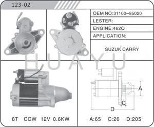 Rebulit Suzuki Carry Starter Motor for 462q Suzuki Carry Ccw