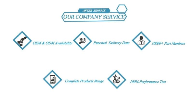 Car Exhausting System Exaust Manifold Used for Dfsk C37 (OEM: 1008100D0000A)