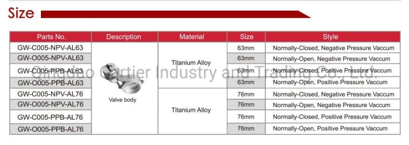 Stainless Steel Vacuum Cutout Exhaust Valve with Normally Open Style