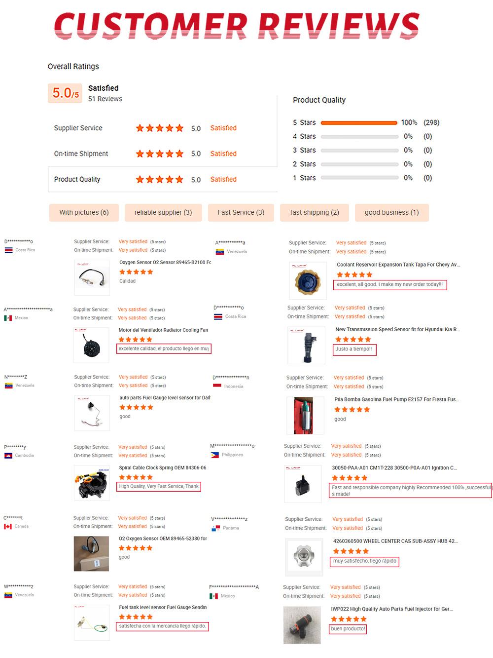 Al Lamp Car Auto Resistor Iridium Platinum Bujia Spark Plug for Ngk Denso Toyota Nissan Hyundai KIA Mazda Ford Renault Peugeot Mitsubishi Honda
