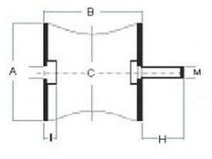 Tb-Mf Rubber Mounting, Rubber Mounts, Shock Absorber