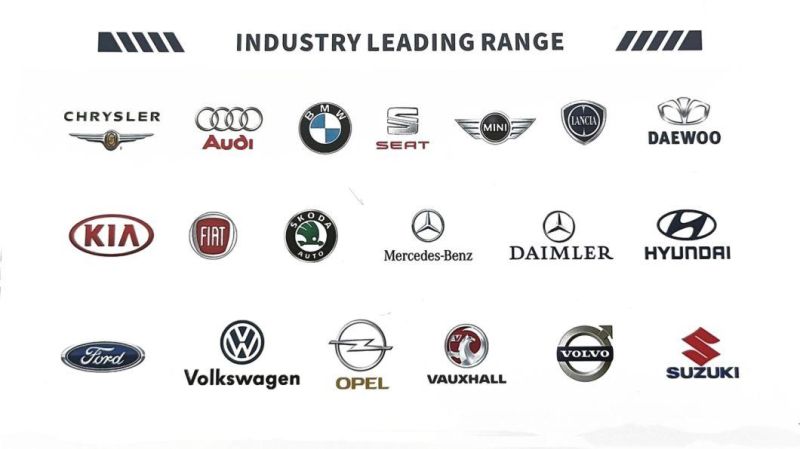 Wholesale Car Auto Parts Bosch Quality