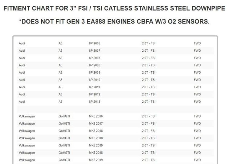 Down Pipe for Audi A3 VW Cc EOS Exhaust Pipe for Golf Gti Jetta Passat 2.0t Fsi Tsi Exhaust Downpipe for Fsi Ea113 Tsi Ea888