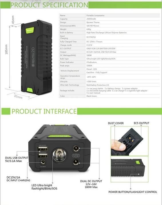 2022 Star Product Auto Battery Jump Starter 20000mAh