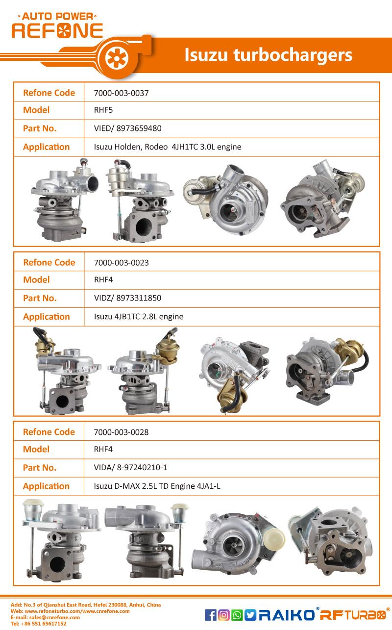 Rhv5 Viez D-Max Billet Turbocharger Ved30013 8980115293 Mfs Turbo for Isuzu