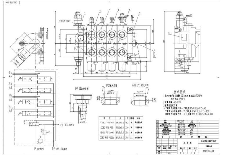 Small Loader Hydraulic System Accessories Hydraulic Distributor Multi-Way Valve