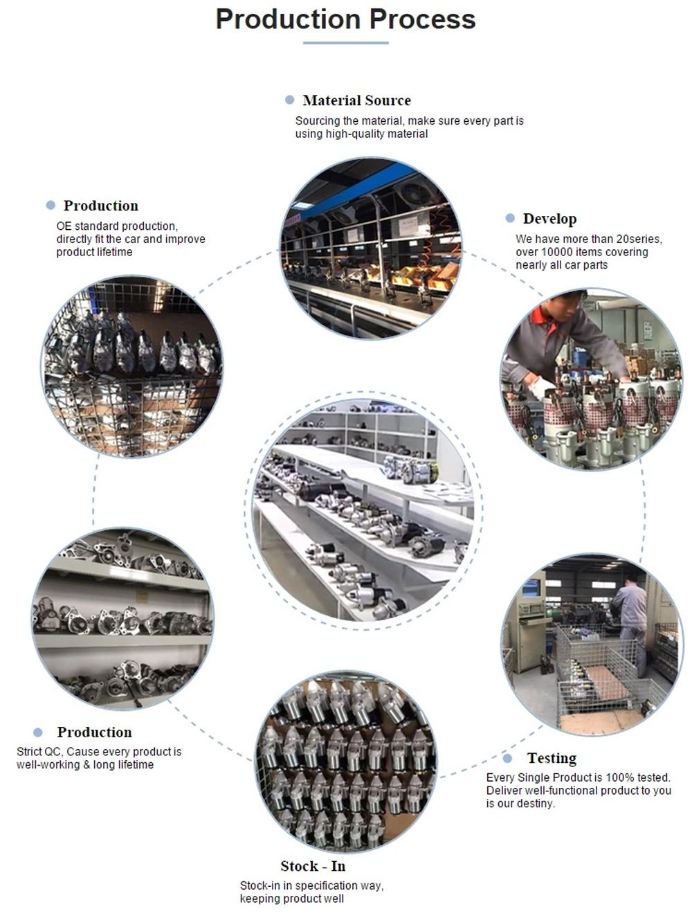 High Quality HOWO Auto Parts Wd 615 Starter