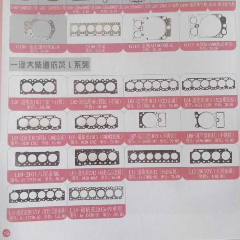 Exhaust Manifold Gasket, Exhaust Pipe Gasket, Engine Gasket, Engine Repair Tool, Kit Cylinder Head Gasket for All Car Model