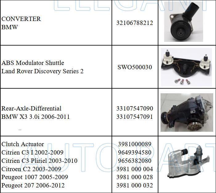 Egr Valve for Mercedes-Benz E350 R350 Ml320 Ml350 Gl350 6421401960