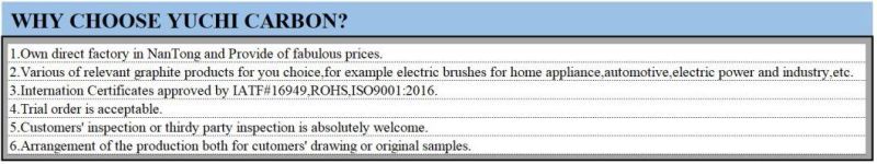 Denso Carbon Brush/Carbon Brush for Automobile/Car Carbon Brush/Denso 91155 Jasx 22 4-Jas 22/Carbon Brushes Starter Denso 7X12X19mm